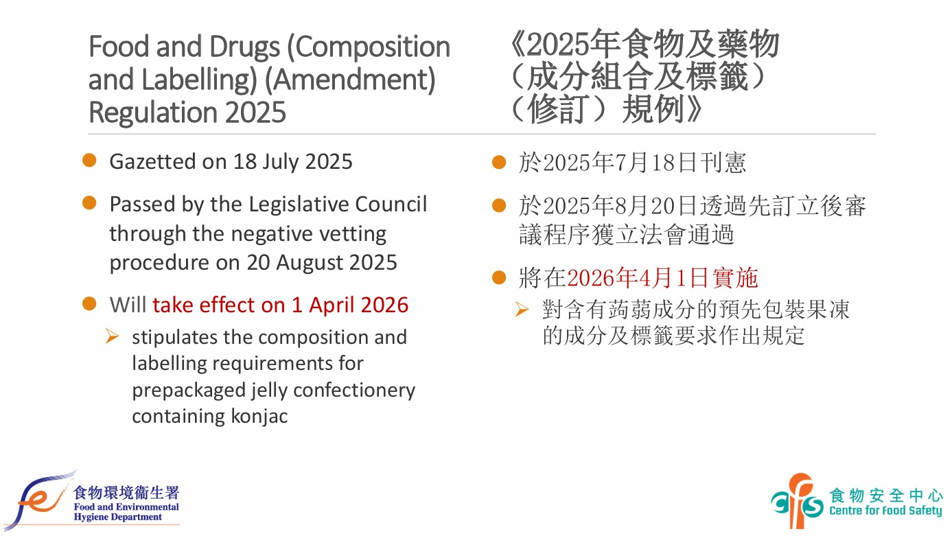 China Hong Kong Food and Drugs (Composition and Labelling) (Amendment) Regulation 2025 Published